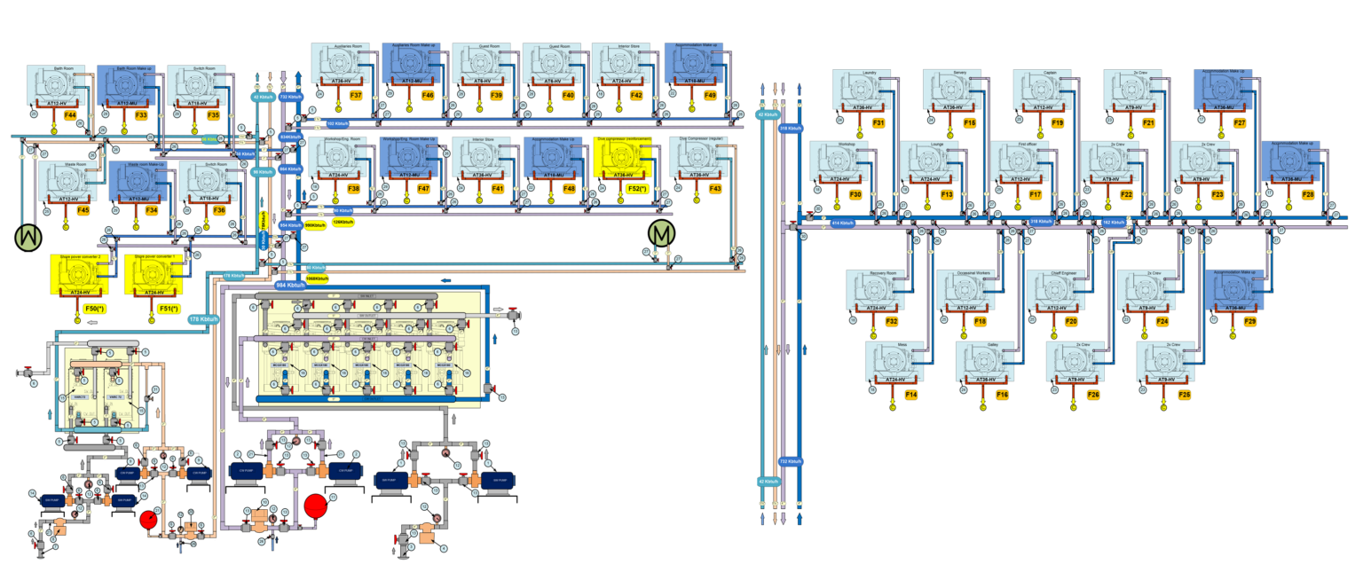 Esquema distribución agua Acastimar página ingeniería