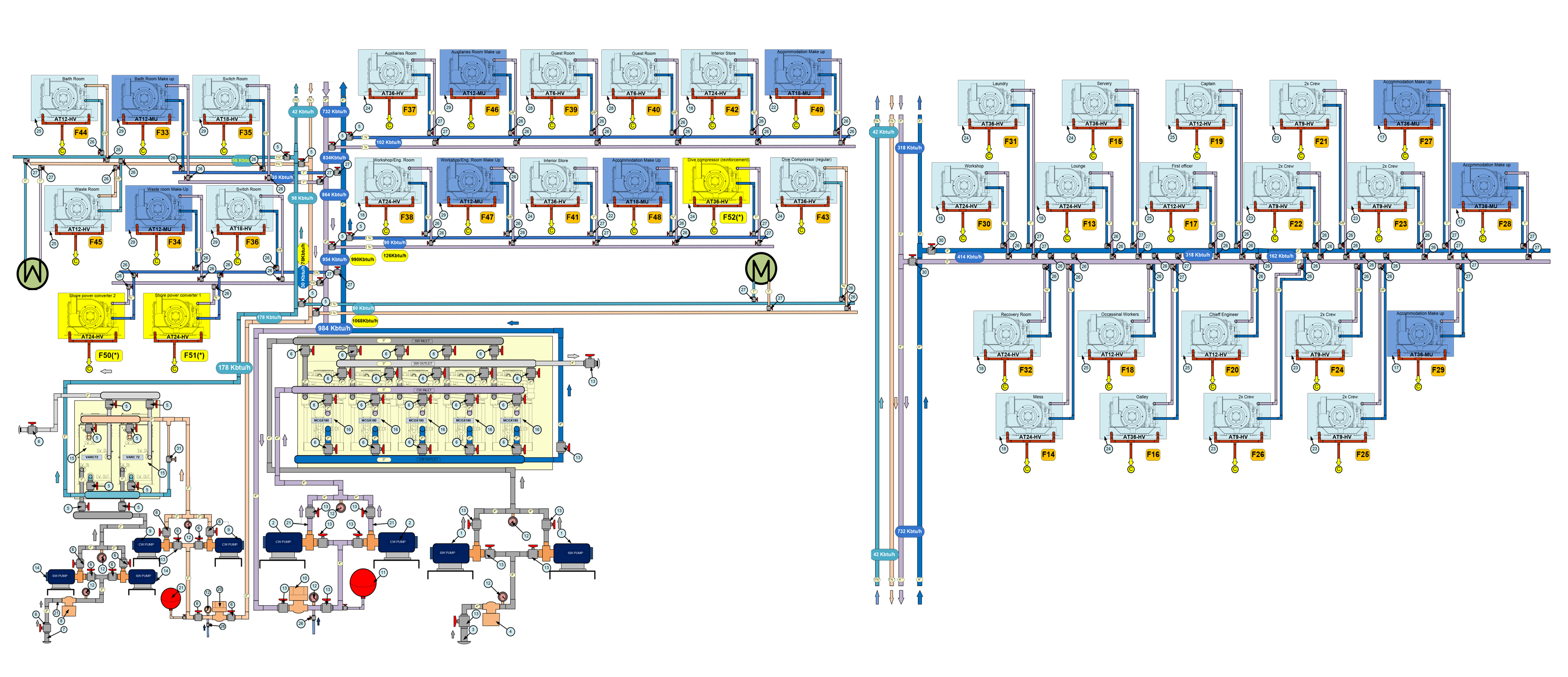 Esquema distribución agua Acastimar página ingeniería