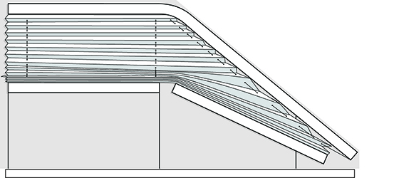 SKYSOL Classic-Shape3-Dometic-Acastimar