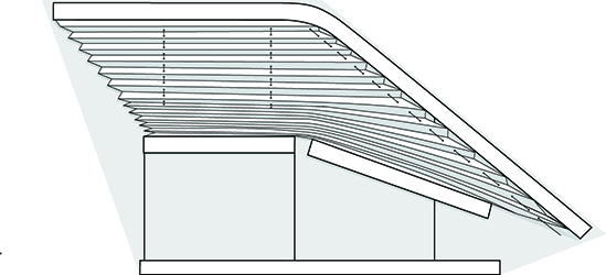 Skysol - Shape - 4 - Dometic - Acastimar