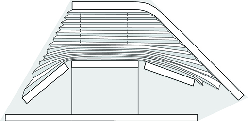 Skysol - Shape - 6 - Dometic - Acastimar