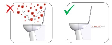 elimina virus y bacterias lavabo