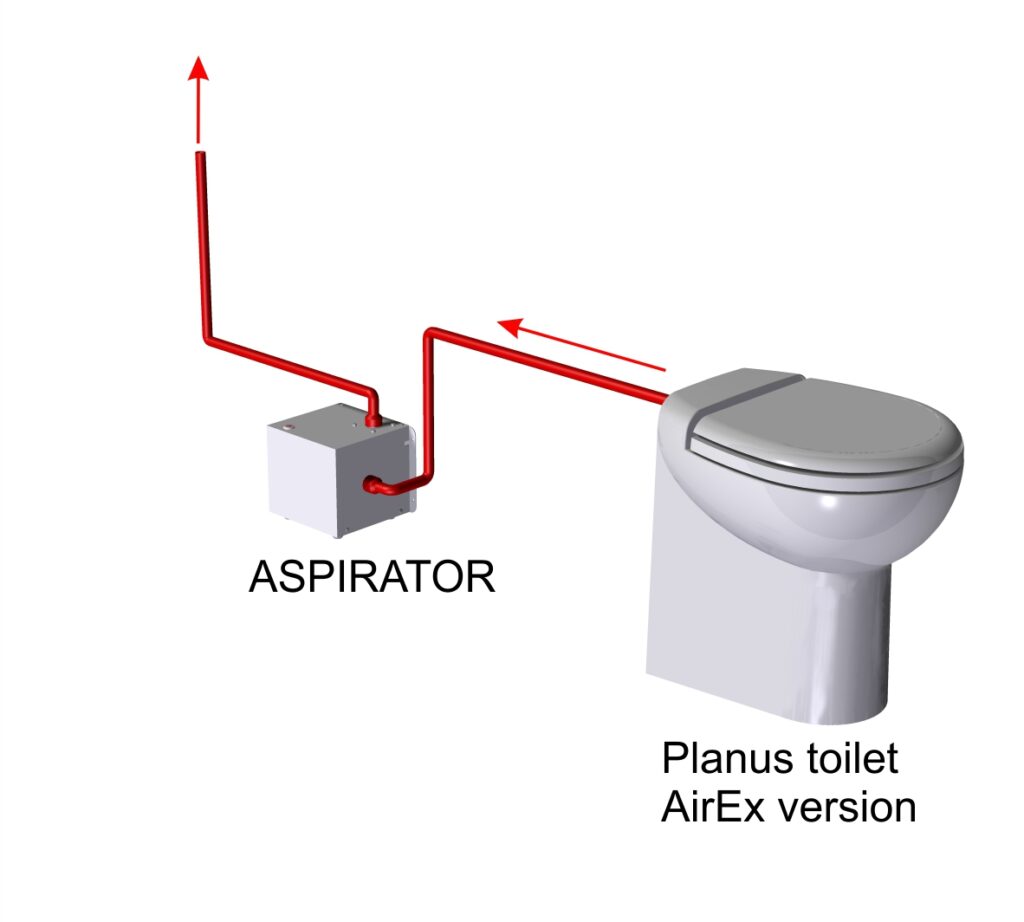 AirEx aspira el aerosol del inodoro
