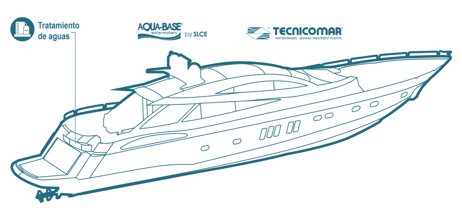 tratamiento de aguas equipamiento náutico